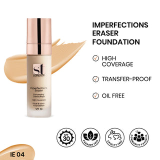 Imperfection Eraser